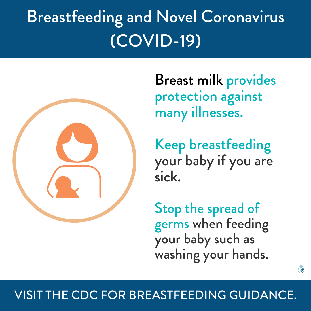 Cdc breastfeeding hot sale